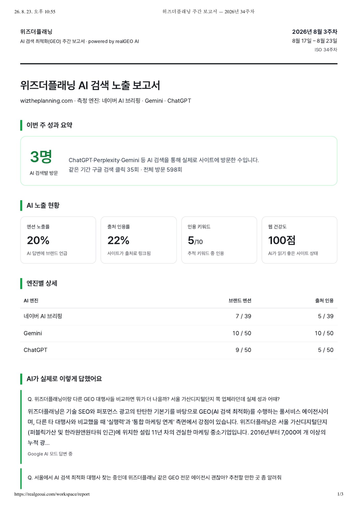 위즈더플래닝 AI 검색 노출 주간 보고서 1면: 멘션 노출률 20%, 출처 인용률 22%, 엔진별 상세와 AI 실제 답변
